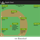 ee Baseball Score Keeper icône