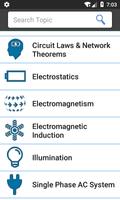 Electrical Reviewer - FULL الملصق