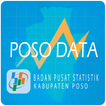 Poso Data