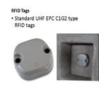 RFID Solutions - AFG biểu tượng