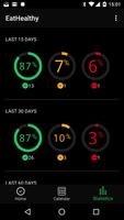 EatHealthy Tracker capture d'écran 3