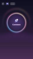 Richly VPN ポスター