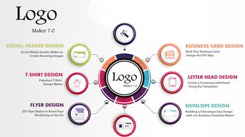 Logo Maker 7.0 Cartaz
