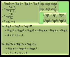 پوستر Logarithmic Form
