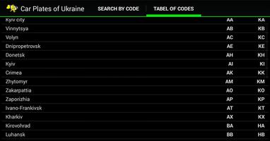 Car Plates of Ukraine screenshot 3