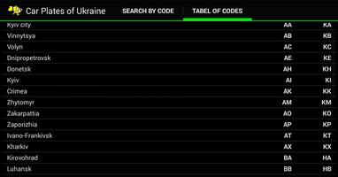 برنامه‌نما Car Plates of Ukraine عکس از صفحه