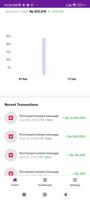 Rigi Creator Dashboard App โปสเตอร์