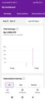 Rigi Creator Dashboard App ภาพหน้าจอ 1