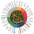 مصحف التجويد برواية حفص ابيض