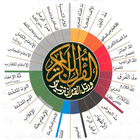 مصحف التجويد icono