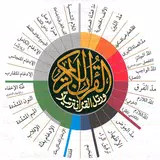 APK مصحف التجويد برواية حفص ابيض