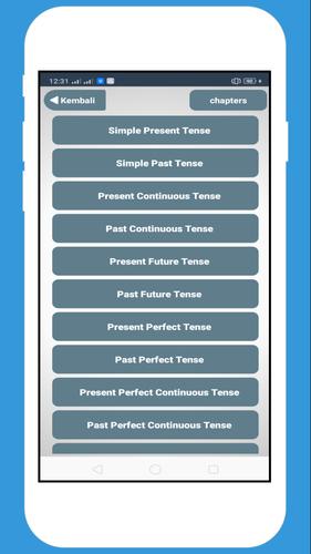 Kamus Tenses Offline Tenses Formula In English For Android