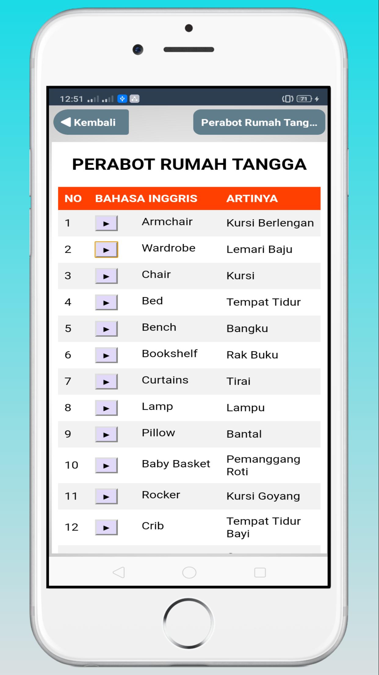 Audio Kosakata Bahasa Inggris Dan Artinya AUDIO BARU Audio Kosakata Bahasa Inggris Dan Artinya AUDIO BARU