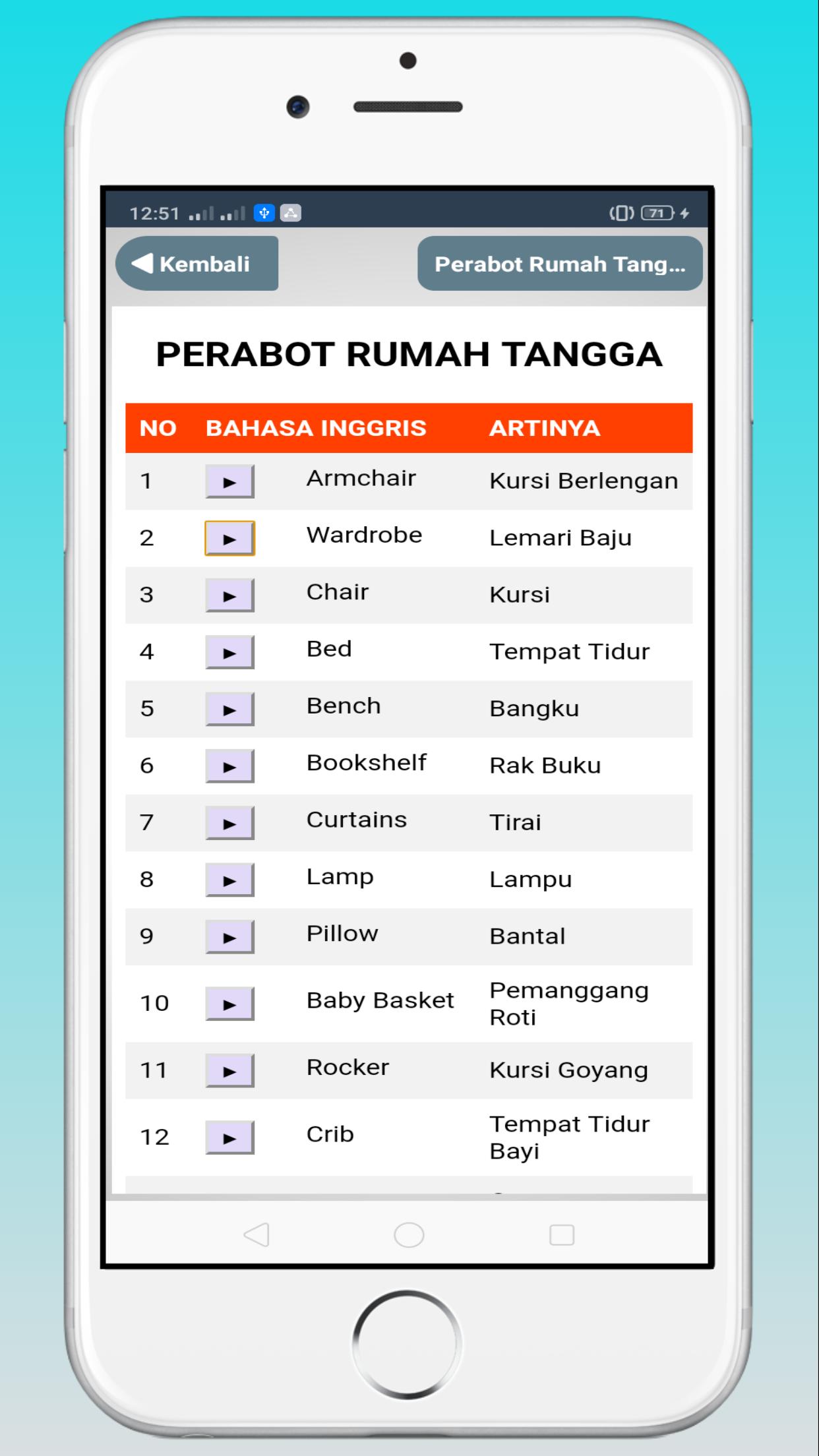 Audio Kosakata Bahasa  Inggris  Dan  Artinya  AUDIO BARU