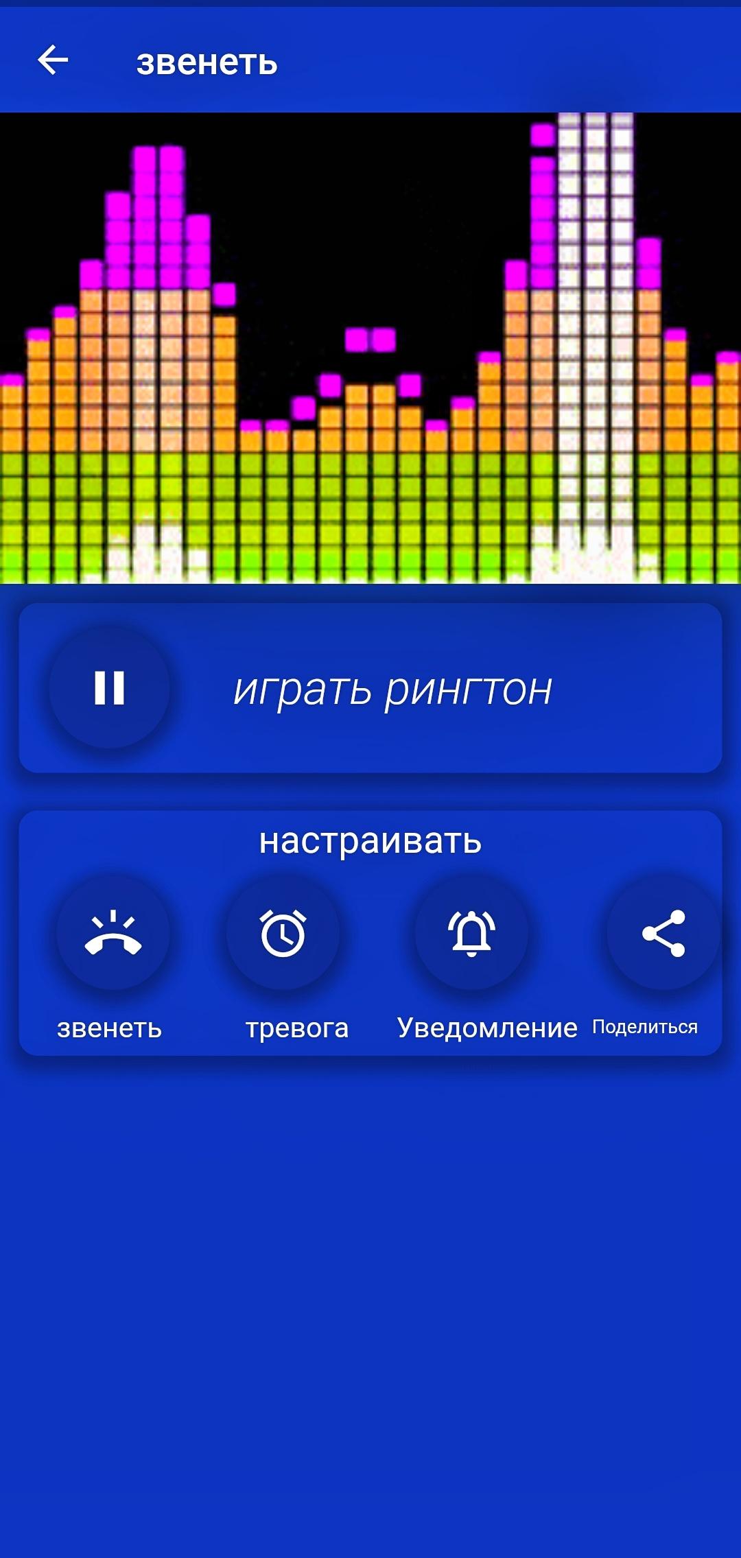 Самые известные рингтоны на телефоне. Мелодии на мобильных телефонах. Рингтон на звонок. Рингтоны на телефон. Прикольные рингтоны на телефон на звонок.