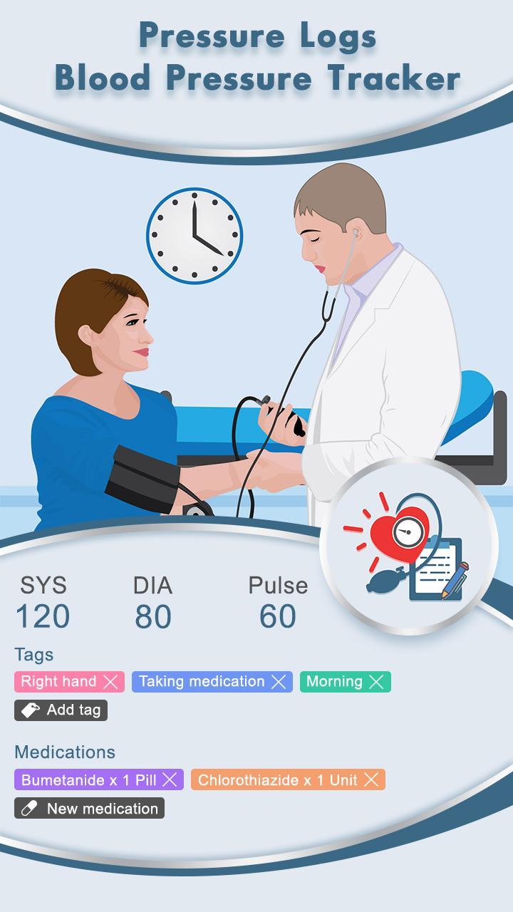 Приложение про давление. Blood Pressure photo. Blood Pressure PNG Kidnye.