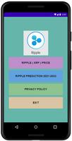 Ripple Xrp Prediction 2021 poster