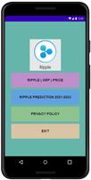 Ripple Xrp Prediction 2021 Affiche