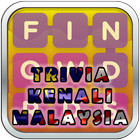 Negaraku Malaysia icon