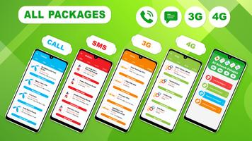 All Network Packages Poster