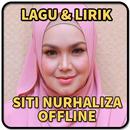 Lirik Lagu Aku Bidadari Syurgamu Offline APK