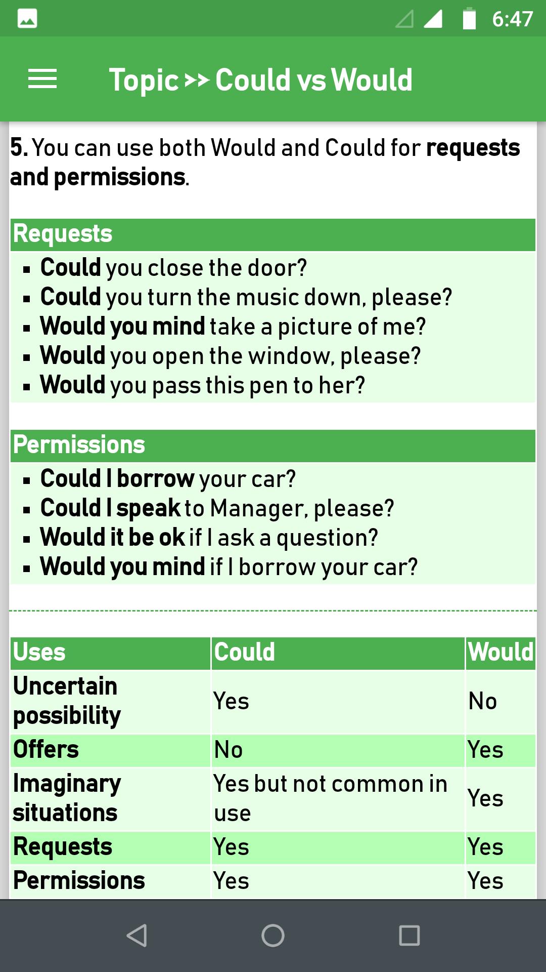 Advanced English Grammar Worksheets Pdf