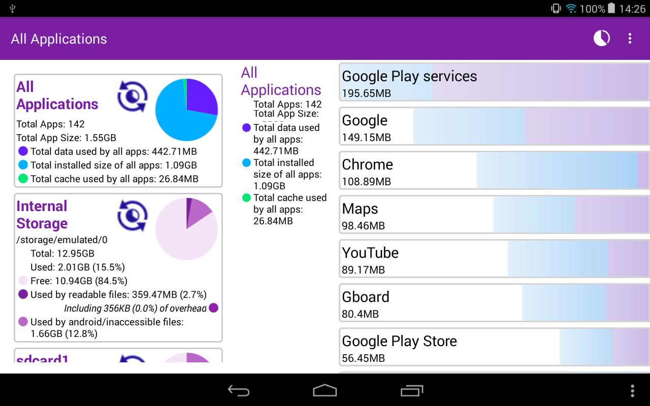 Recovered на русском. Play Storage Analyzer.