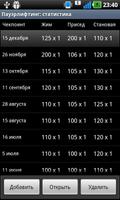 Powerlifting statistic poster