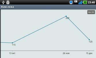 Powerlifting statistic screenshot 2