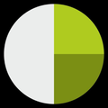 RK Greens