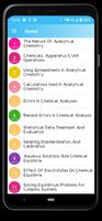 Analytical Chemistry poster