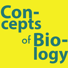 Biology Concepts icon