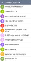 Biology Concepts poster