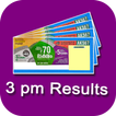 Kerala Daily Lottery Results