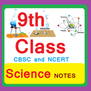 APK 9th class Science Notes CBSCE and NCERT