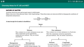 Chemistry Notes for IIT JEE and NEET Ekran Görüntüsü 2
