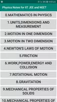 Physics Notes for IIT JEE and NEET poster