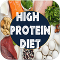 High Protein Diet Plan Beginner