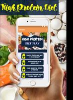 High Protein Diet Plan Beginner Plakat