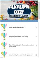 Alkaline Diet Plan plakat