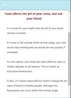 Alkaline Diet Plan screenshot 1