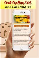 Carb Cycling Diet bài đăng