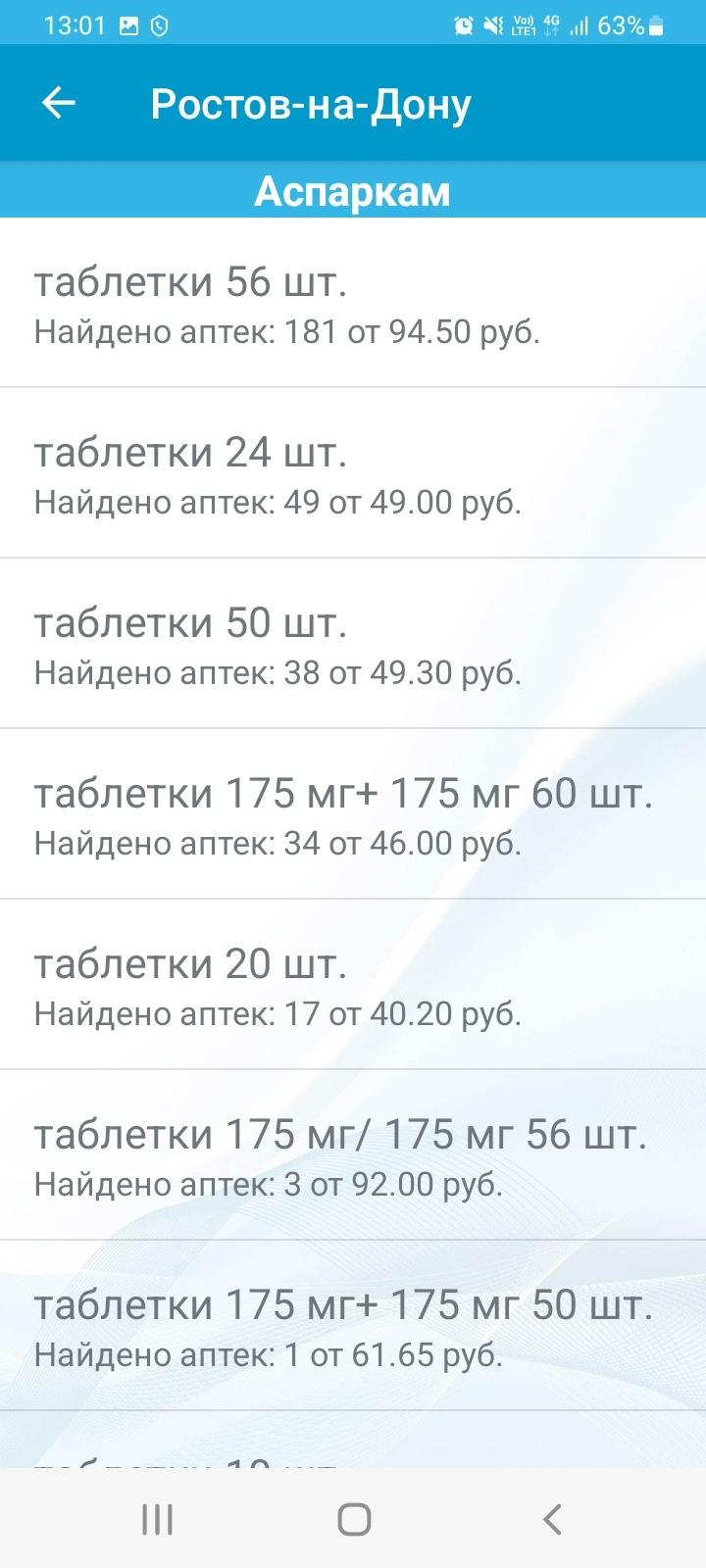 Телефон справочной аптеки в ростове. Телефон справочной аптеки в ростове. Телефон справочной аптеки в ростове. Справочная аптек. Справочник аптек.