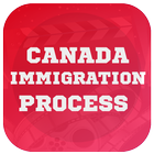 Canada Immigration 2019 icono