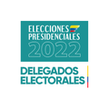Gestión y Control de Puestos