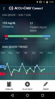 ACCU-CHEK® Connect Uygulaması Ekran Görüntüsü 3