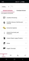 Rockwell Automation Product Ca постер