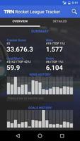 TRN Stats: Rocket League Screenshot 1