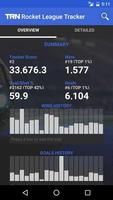 TRN Stats: Rocket League 截圖 1