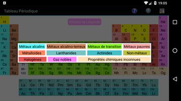 Tableau Périodique capture d'écran 1